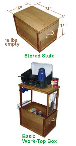The Work-Top Box camp table setup options
