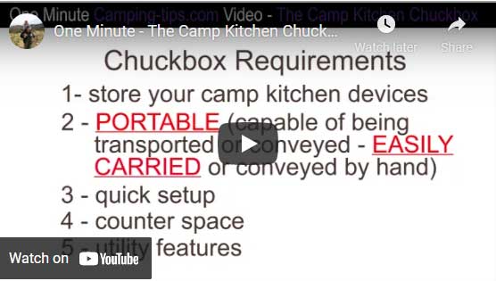 camp kitchen checklist video image