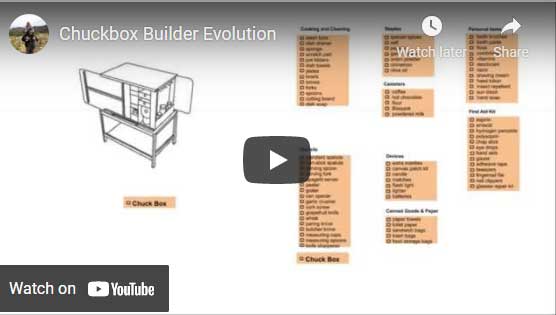 chuckbox evolution video image